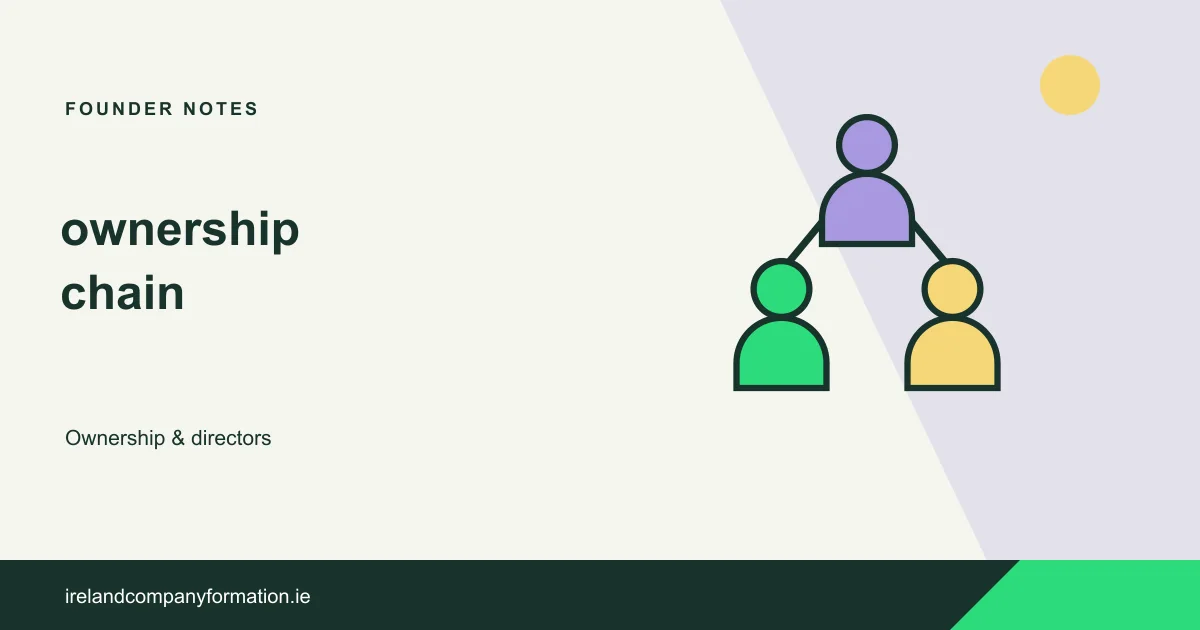 A branching ownership map connecting three people