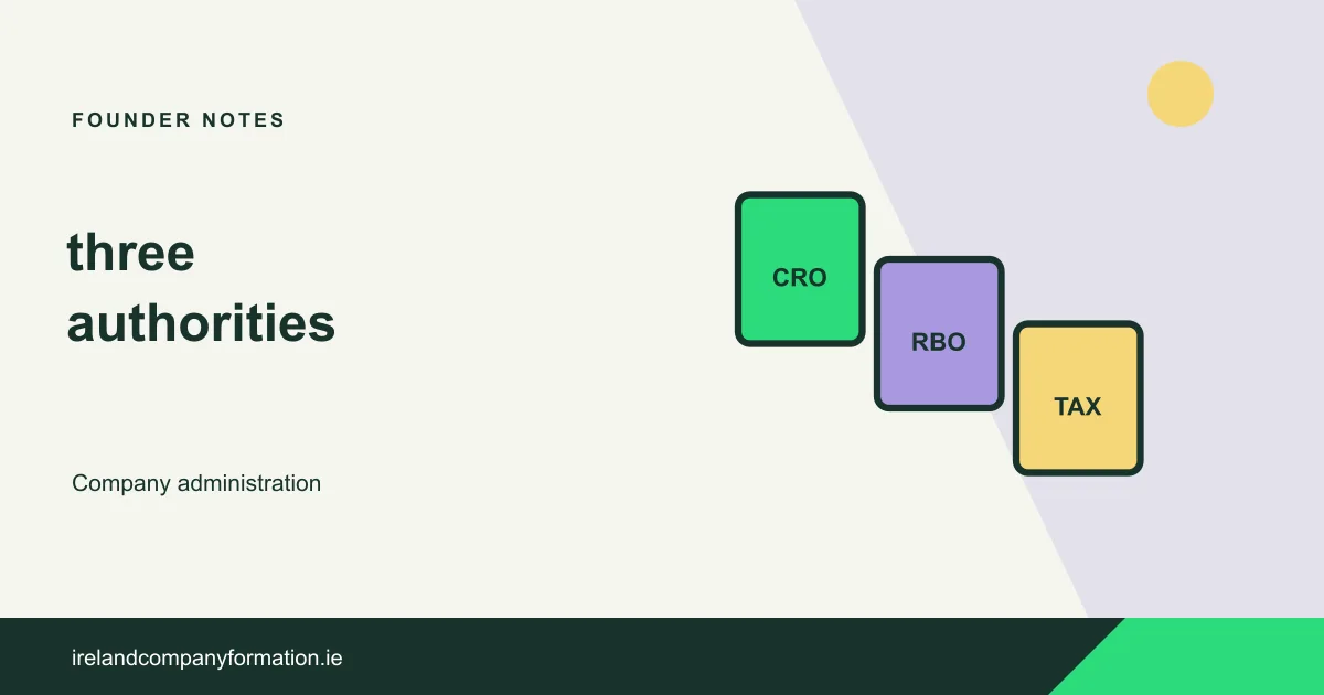 Three filing destinations labelled CRO, RBO and TAX