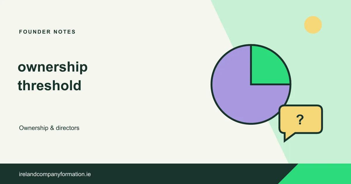 A quarter-segment ownership circle and a control question
